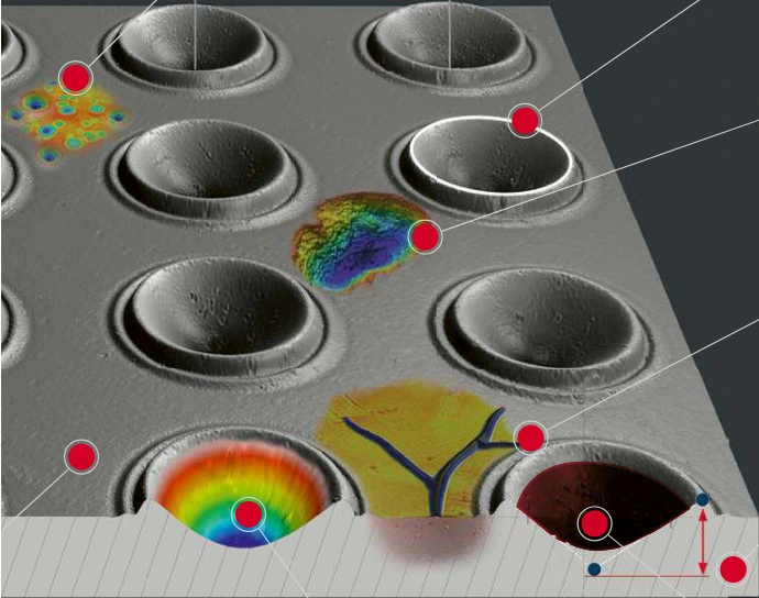 Visualizzazione di una superficie con mappe 3D per analisi di difetti, altezze e volumi, dalla brochure Mahr